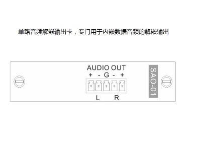 單路音頻輸出卡